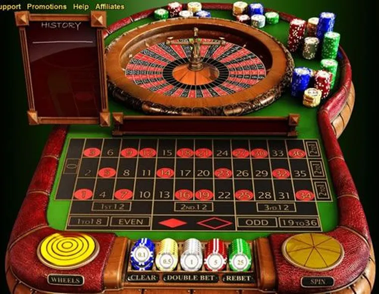 Cách Chơi Roulette Nhà Cái GO88 Hiệu Quả Cho Người Mới